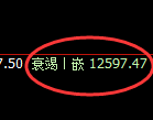 橡胶:4小时结构精准展开规则化弱势振荡