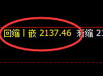 焦煤:精准规则化运行于价格修正结构