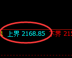 焦煤:精准规则化运行于价格修正结构
