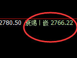 燃油:跌超3%,4小时试仓结构精准产生大幅极端回撤
