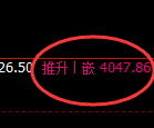 乙二醇:回补高点精准进入大幅回撤,唯规则之永恒