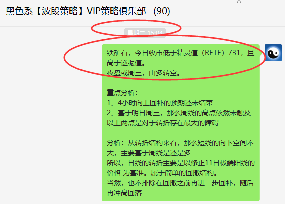 铁矿石:VIP精准策略(短线空单)利润突破30点