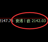 焦煤:延续弱势洗盘,4小时结构精准区间运行