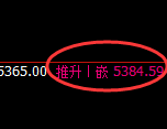 PTA:日线试仓结构精准实现规则化直线拉升
