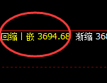 螺纹:延续弱势振荡,4小时结构产生精准波动