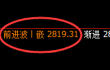 燃油：让规则驱动价格，让结构放纵利润