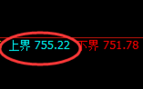 铁矿石：4小时结构精准实现快速回撤，早盘直线下行