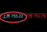 铁矿石:4小时结构精准实现快速回撤,早盘直线下行