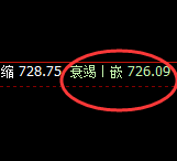 铁矿石:4小时结构精准实现快速回撤,早盘直线下行