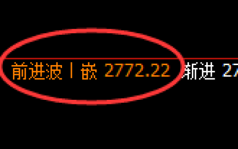 燃油：跌超4%，4小时结构精准极端回撤