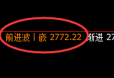 燃油:跌超4%,4小时结构精准极端回撤