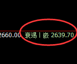 燃油:跌超4%,4小时结构精准极端回撤