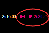 甲醇:4小时结构精准实现单边极端回撤
