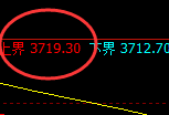 螺纹:4小时结构精准快速实现规则化回撤