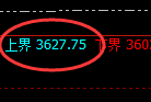 沥青：大跌5%，日线试仓高点精准展开单边极端下行