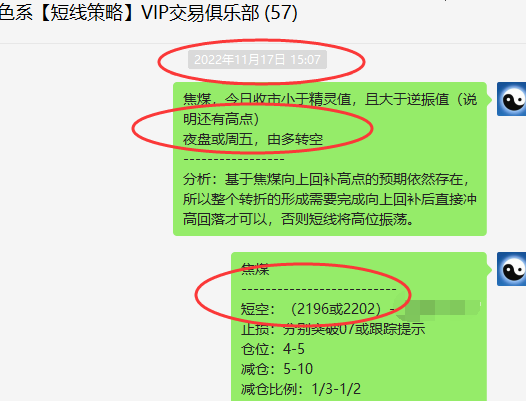 焦煤：VIP精准策略（短线空单）双向利润达88点