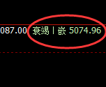 PTA:日线修正低点精准触及并快速止跌回升