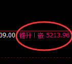 PTA:日线修正低点精准触及并快速止跌回升