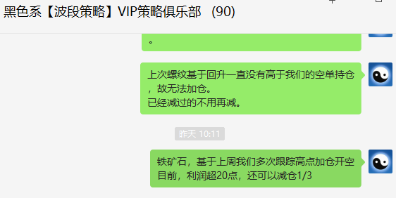铁矿石:VIP精准策略(短线空单)利润突破30点