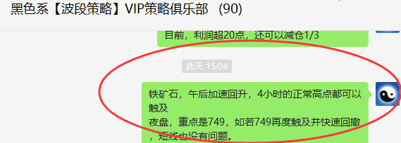 铁矿石:VIP精准策略(短线空单)利润突破30点