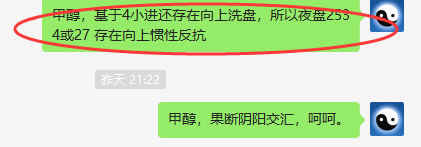 甲醇：非常成功展开4小时周期的强势洗盘