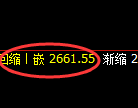 焦炭:4小时修正高点,精准触及并大幅冲高回落