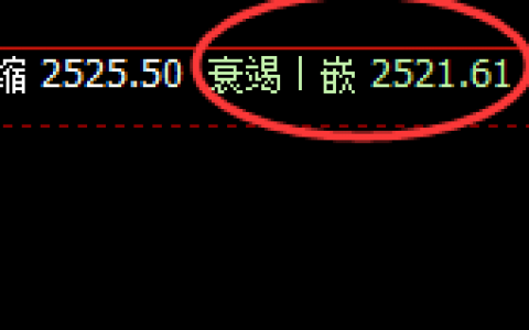 甲醇：4小时低点结构精准快速实现拉升