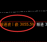 菜粕:明暗规则,无极自然,极端波动,规则驱动