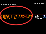 沥青：价格延续宽幅波动，日线结构精准快速回升