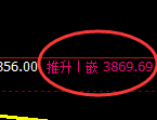 乙二醇:延续精准强势的价格修正结构