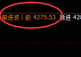 豆粕:4小时试仓低点,精准实现大幅极端拉升