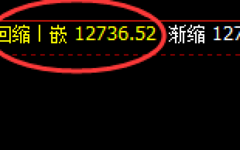 橡胶：回补结构精准展开强势振荡
