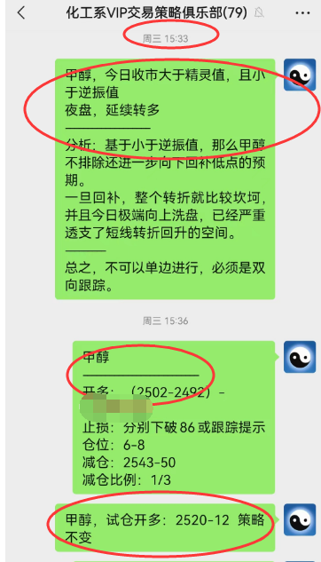 甲醇:VIP精准策略(短线多单)3日跟踪突破110点