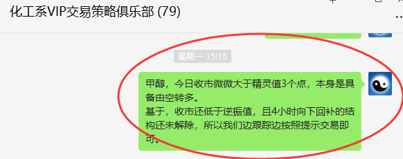甲醇:VIP精准策略(短线多单)3日跟踪突破110点