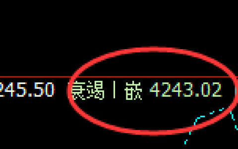 豆粕：4小时低点结构精准触及并强势向上推进