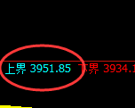 乙二醇：4小时试仓结构，进入价格正常修正区间