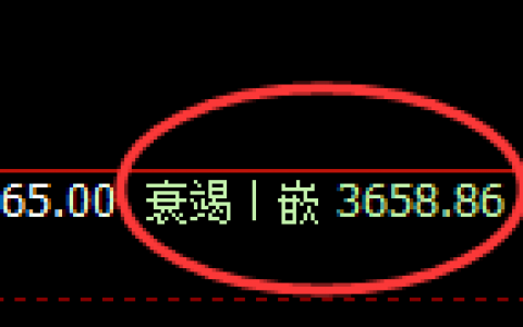 螺纹：黑色系中一点绿，我行我素，也要服从价格规则