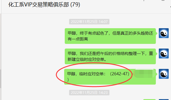 甲醇:精准VIP策略(应对空单)利润快速放大