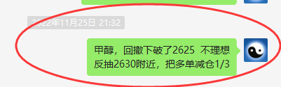 甲醇:精准VIP策略(应对空单)利润快速放大
