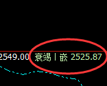 燃油:跌超3%,4小时高点精准实现极端跟踪回撤