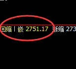 焦炭:日线结构精准实现快速洗盘