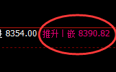 棕榈:经典结构精准实现上下回补,宽幅洗盘