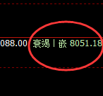 棕榈:经典结构精准实现上下回补,宽幅洗盘