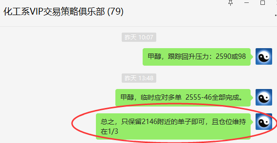 甲醇:VIP精准策略(应对多单)利润跟踪大满贯
