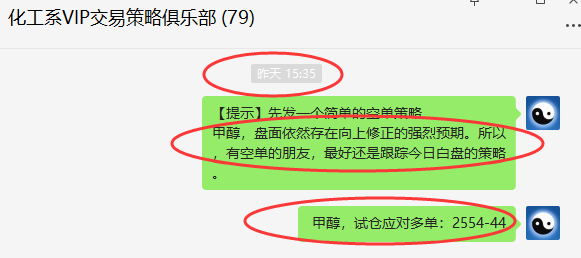甲醇:VIP精准策略(应对多单)利润跟踪大满贯