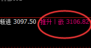 菜粕:涨超2%,逆势结构精准实现规则化回补