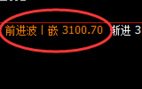 菜粕：4小时结构精准实现快速向下修正