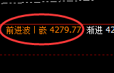 豆粕:4小时结构精准实现规则化快速回补