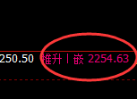 焦煤:跌超2%,4小时高点精准实现大幅极端回撤