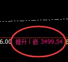 沥青:回补低点,精准实现规则化完美向上推升